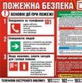 Розробка об’єктової документації